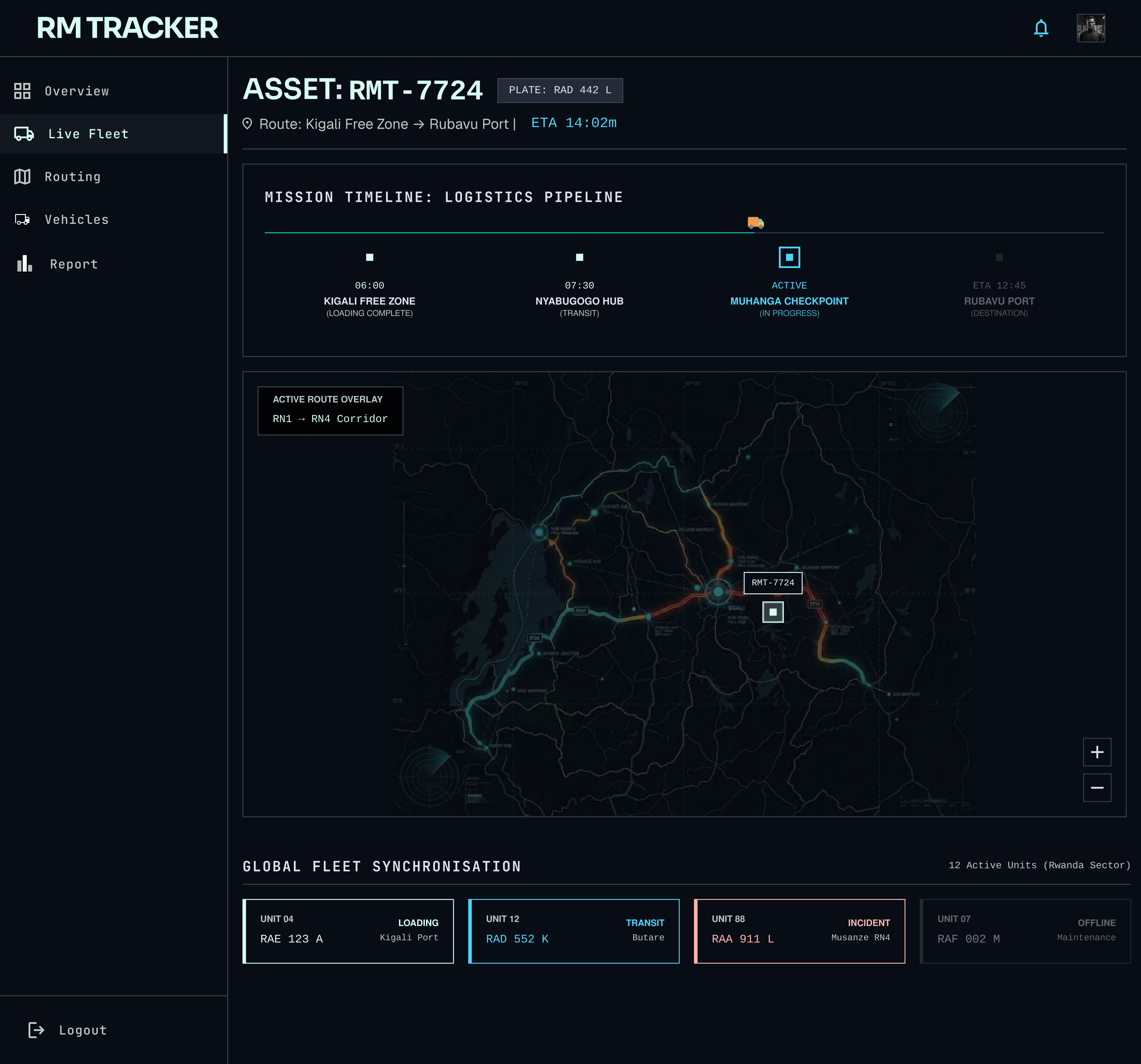 RM Tracker preview